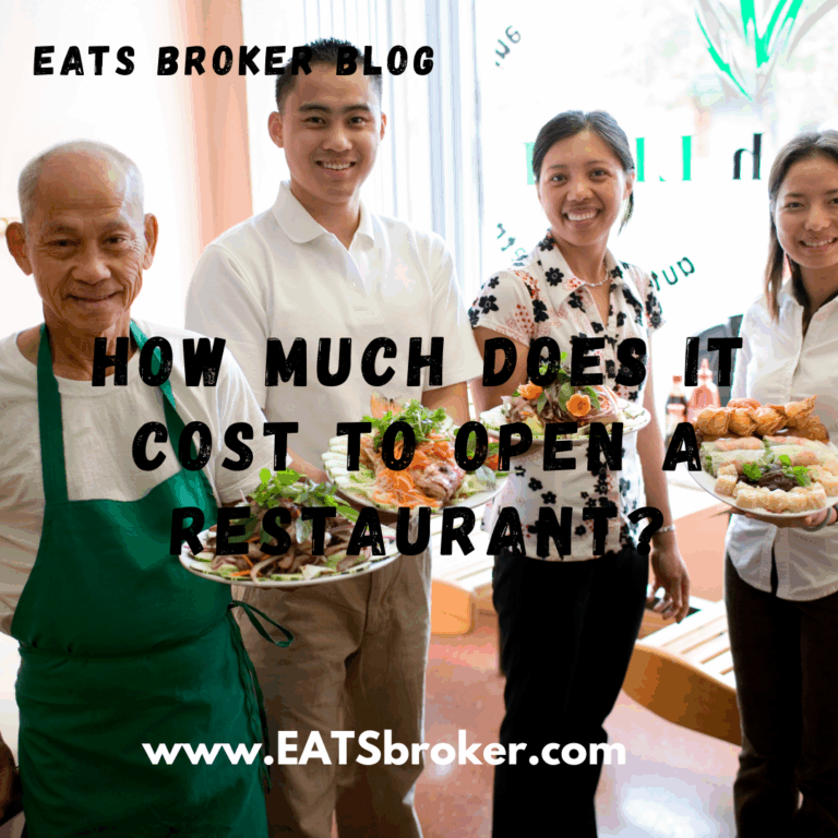 How much does it cost to open a restaurant.