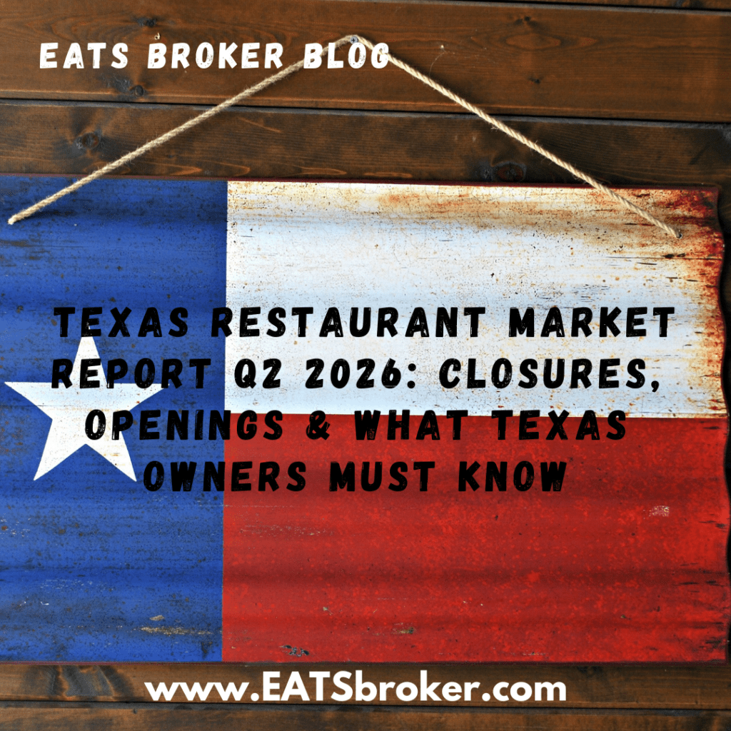 Texas restaurant market 2026